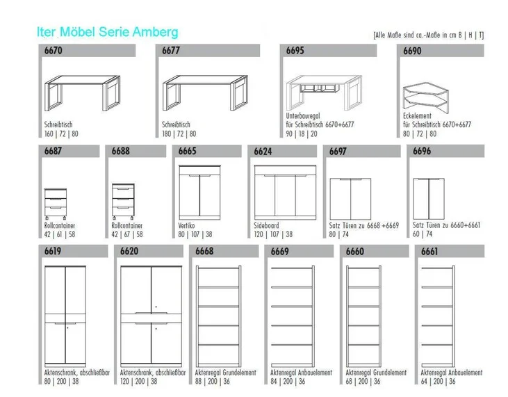 Amberg Büromöbel | ITER Amberg Büromöbel | ITER